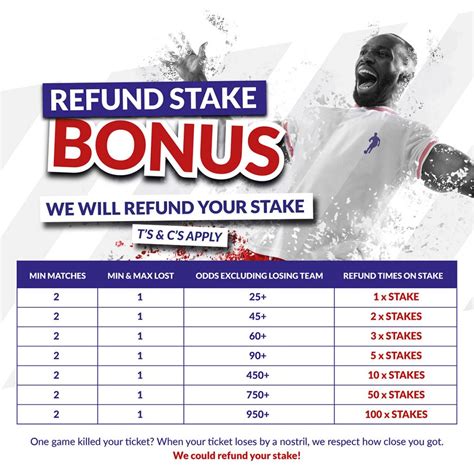 how to calculate mwos refund|MWOS Money Back .